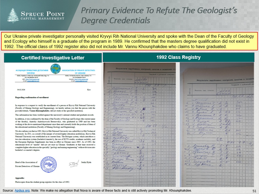 Spruce Point Capital tweet media