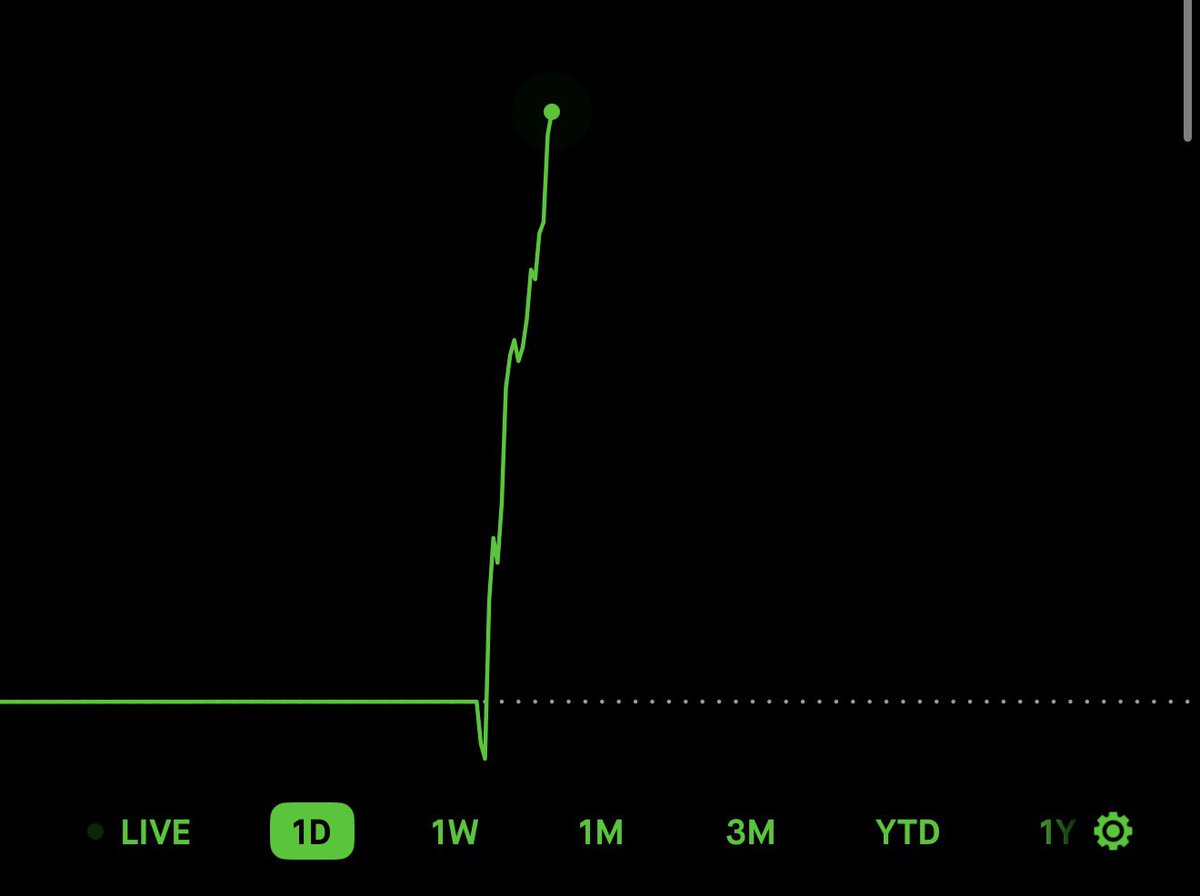 instraflow's tweet image. You are like this