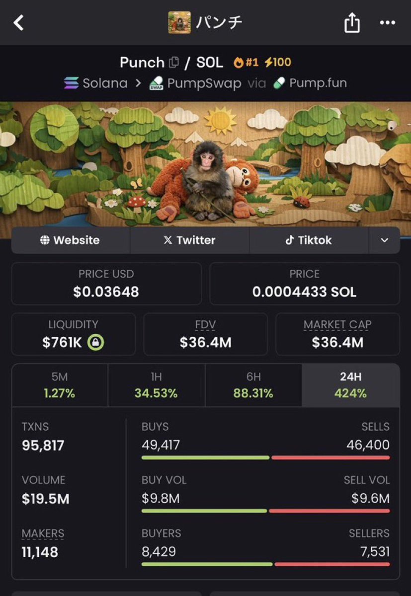 HUGE CALL IN 2 HOURS (TG IN BIO)🚨

I begged u to buy #BUTTCOIN - it did 1800x

I begged u to buy #TRUMP - it did 236x

I begged u to buy $PUNCH - it did 700x

I begged u to buy #WHITEWHALE - it did 2500x

This time i’m calling another coin launching soon - Buy at low MC = 1000x