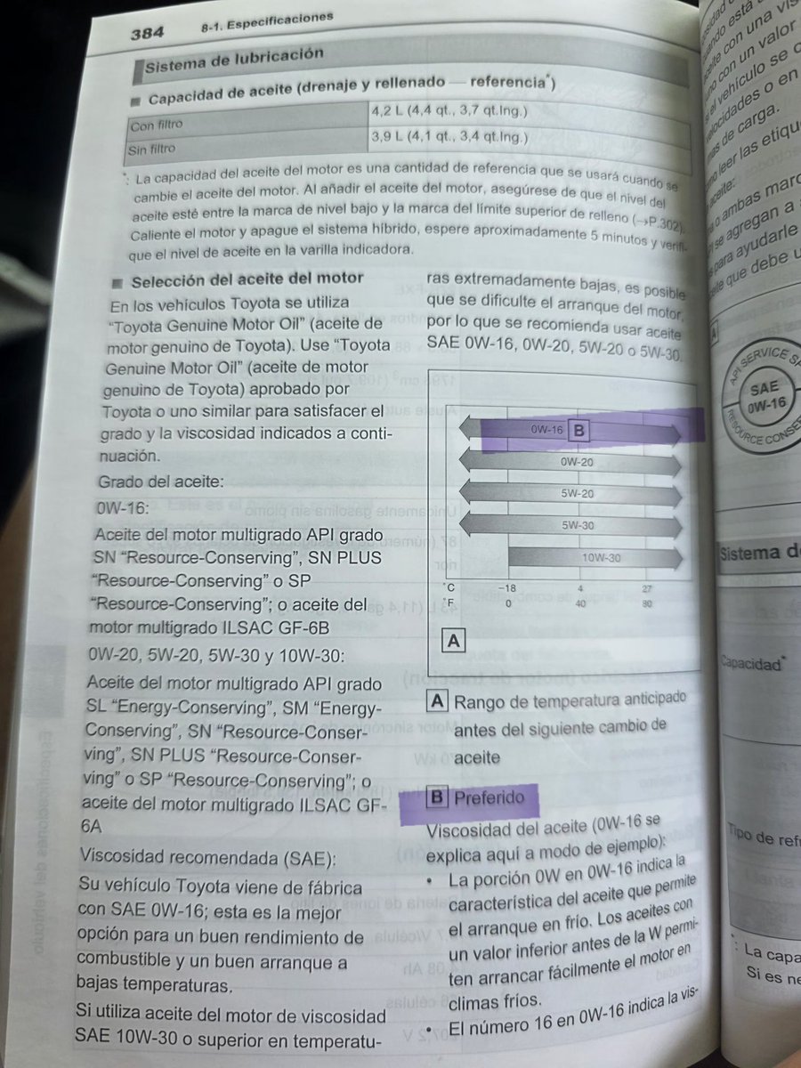 lin_dagtk's tweet photo. @ToyotaMex
Uno compra Toyota esperando excelencia, no “lo que hay”.
En mi primer servicio a mi Prius 2025 cambio de aceite usaron 5W-30 cuando el manual especifica preferir 0W-16.
Desde cuándo el manual es opcional? Servicio a clientes no me ayudo @Profeco tu me puedes ayudar? https://t.co/iVtjOZbqiP