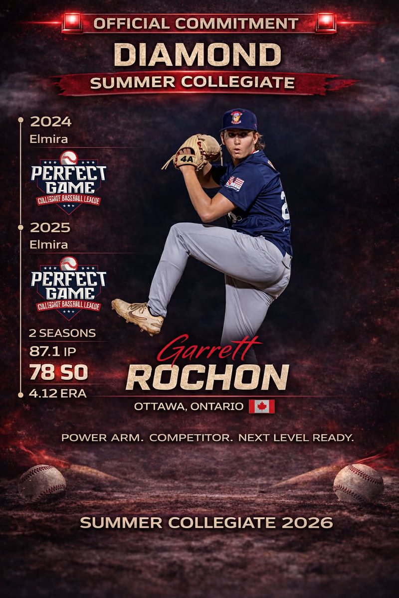 🚨 TOP ARM ALERT 🚨

Garrett Rochon
Ottawa, Ontario 🇨🇦

90–92 MPH.
78 STRIKEOUTS.
87.1 INNINGS.

Deux saisons dans la Perfect Game Collegiate Baseball League — un des circuits d’été les plus compétitifs en Amérique du Nord.

Power Arm.
Bulldog Mentality.
Next Level Ready. 💎🔥