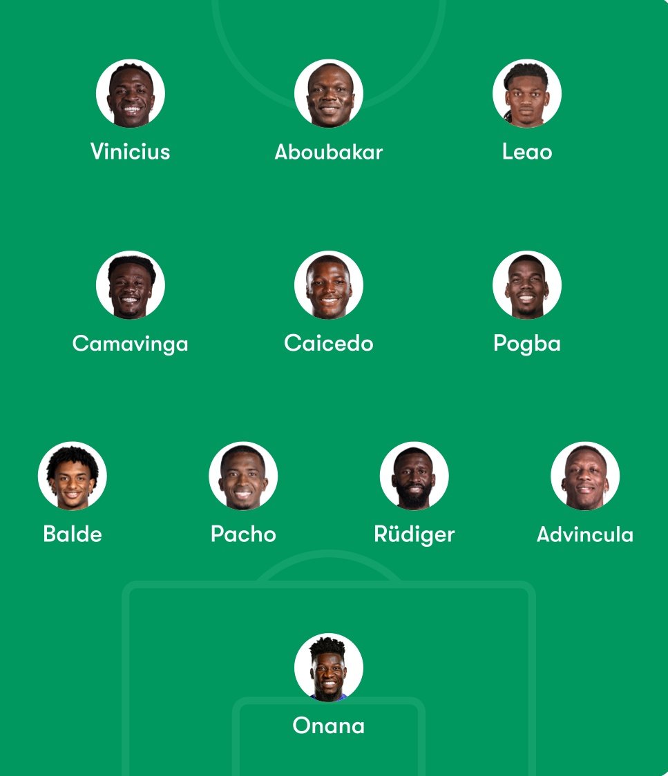 Me da mucho miedo esta alineación 😭
#humor