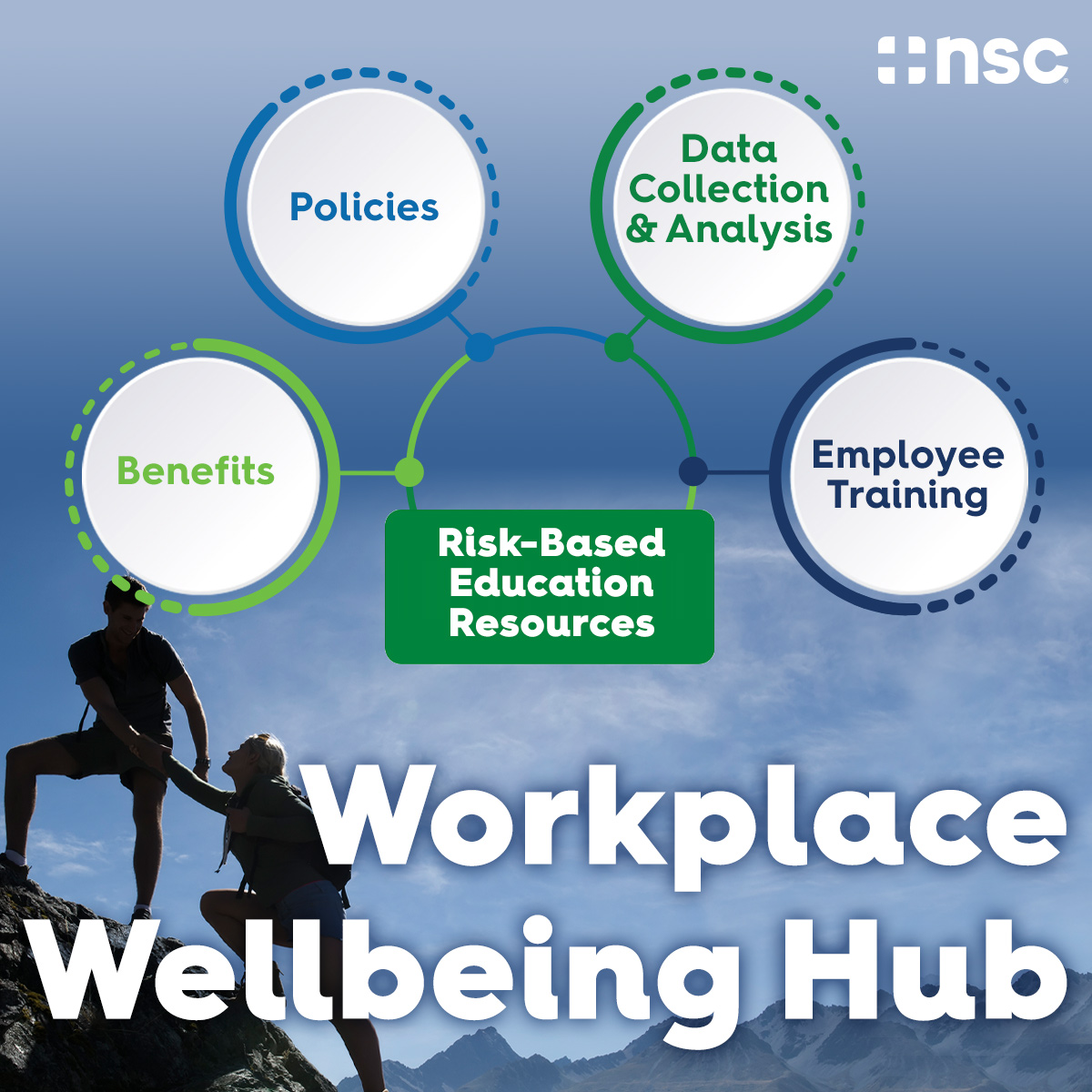 National Safety Council tweet media