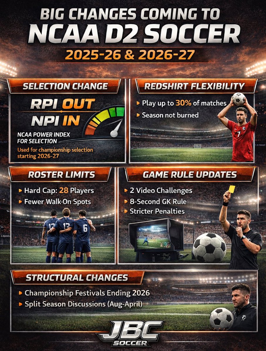 JBC_Soccer tweet media
