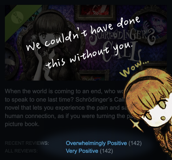 😉 I want to show you exactly how much your support means to us. #SCHRODINGERSCALL

Yesterday, we surpassed 100 reviews on Steam, reaching an 'Overwhelmingly Positive' rating. Today, we’ve already seen over 40 more reviews come in. While I don’t know the exact algorithm, we’ve