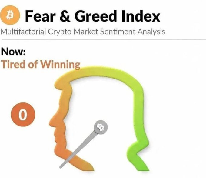 CoinCheckup.com tweet media