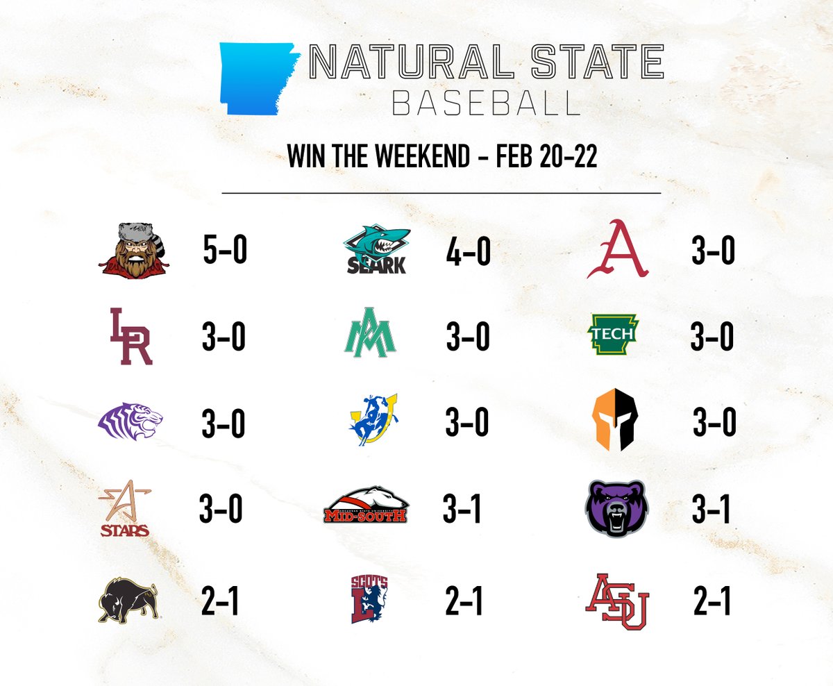 Natural St. Baseball tweet media