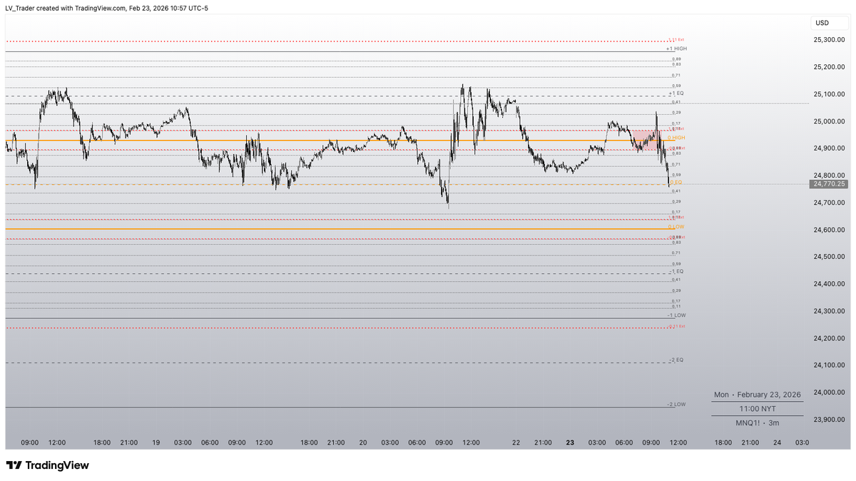 Just an extra manipulation ¯\_(ツ)_/¯  #Goldbach #NQ <a href="/hopiplaka/">Hopiplaka</a>