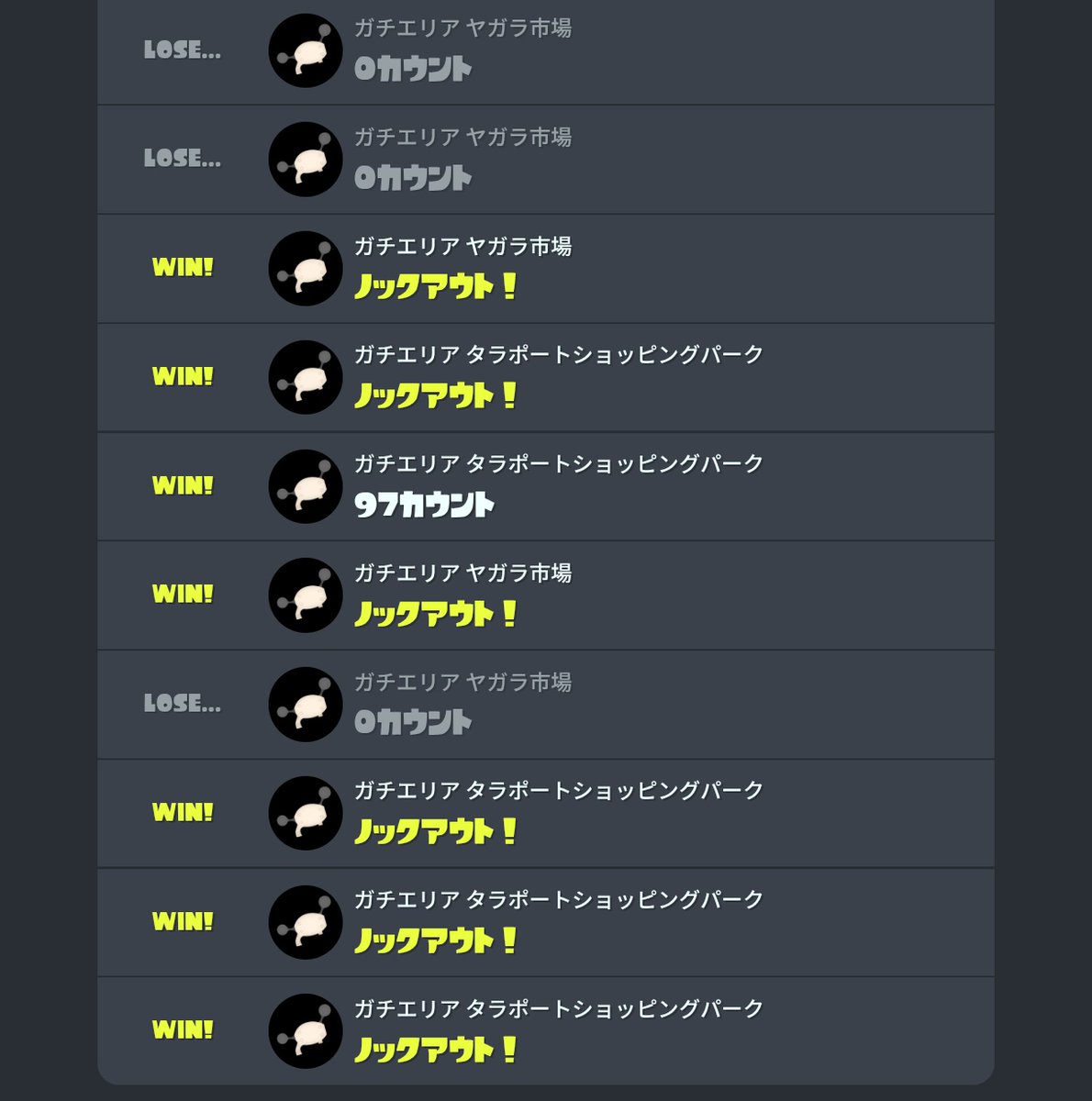 タラポート負けなし💪