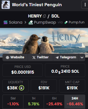 w1zar9's tweet image. $HENRY