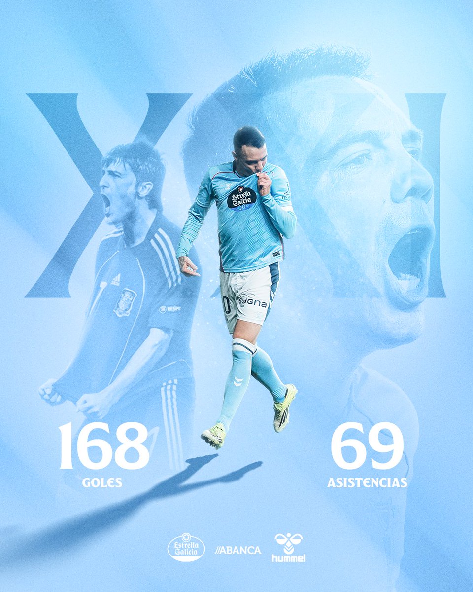 RCCelta's tweet photo. 👑 Unha LENDA do S.XXI 🐐 

@aspas10 supera a David Villa como o futbolista español con máis GOLES e ASISTENCIAS en @LaLiga neste século.

1⃣ Aspas: 237 (168+69)
2⃣ Villa: 236 (184+52)

📊 @AfoutezaRCCelta https://t.co/x5duqUxoYq