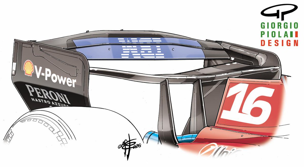 FormulaTecnica ⚙️ tweet media