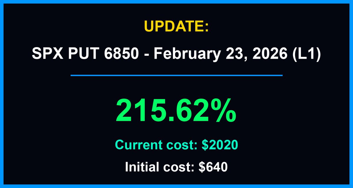 DTConsultations's tweet photo. $SPX our 9:30 plan today, and our #Phoenix_AI results. 
خطتنا لليوم, ونتيجة احد صفقات الذكاء الاصطناعي. https://t.co/Sla0bP6knZ