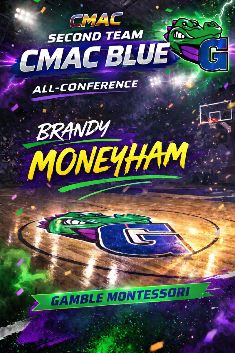 Gamble Gators tweet media