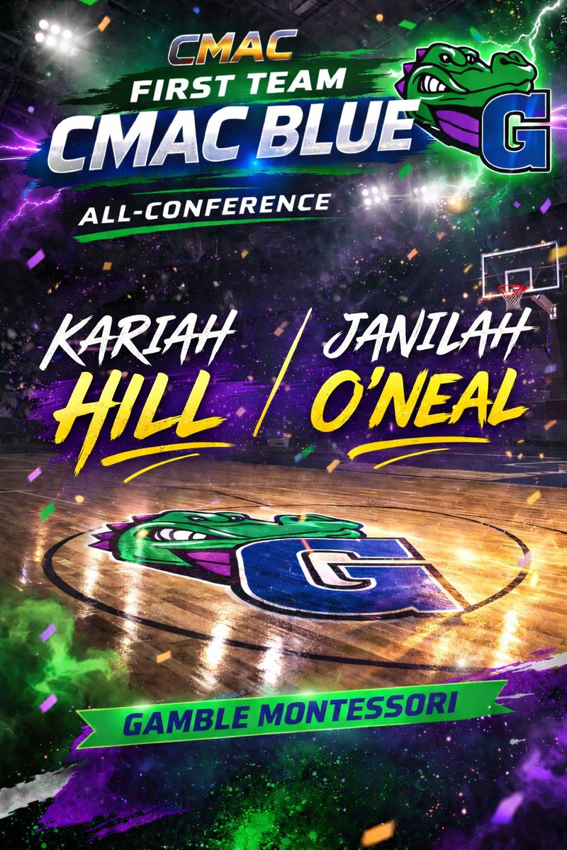 Gamble Gators tweet media