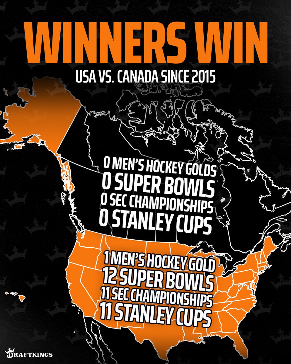 DraftKings tweet media