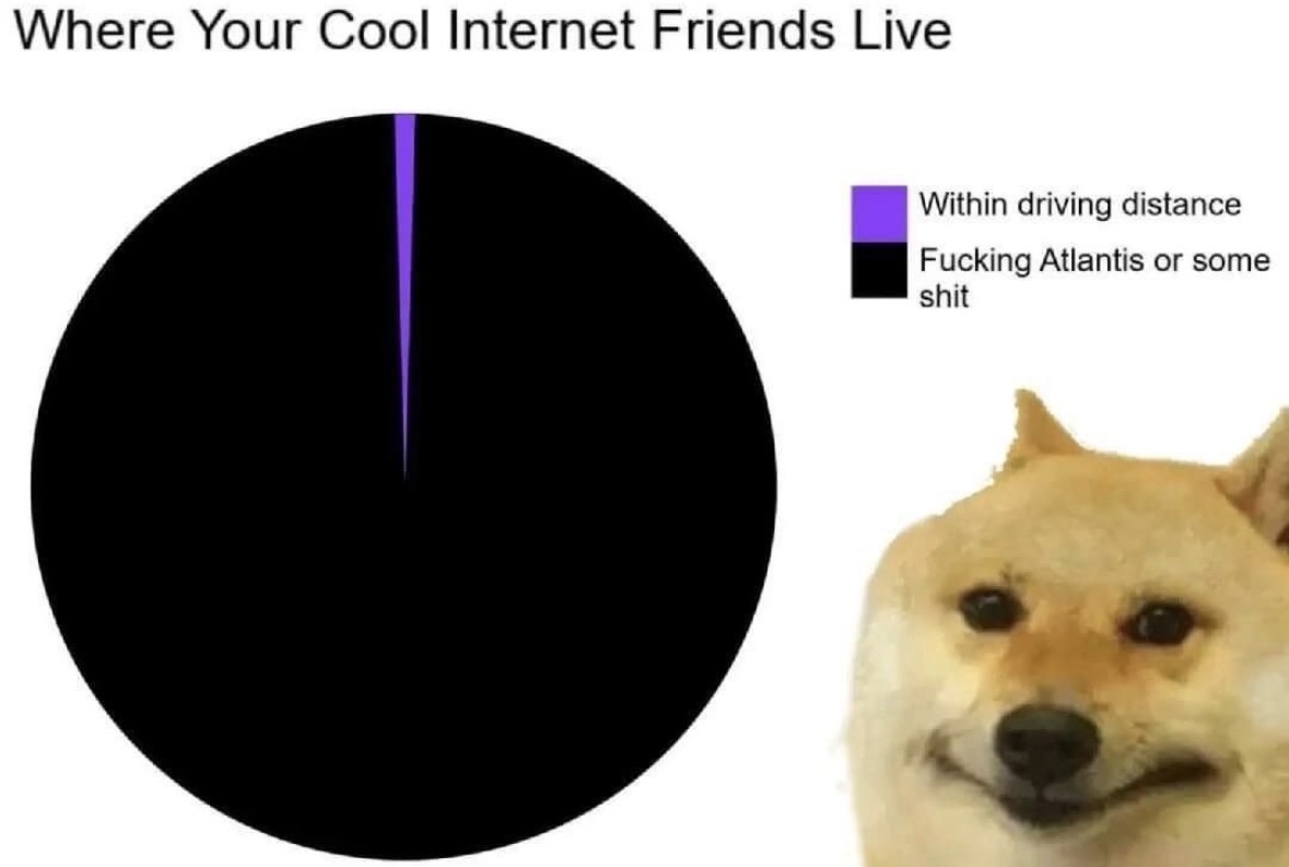 Mis <a href="/_Cassiiopeiia/">• Corina •</a>, <a href="/linarely_17/">𝕃 Ꭵ 𝕠 𝕣 𝕒 🔮🖤✨</a> y <a href="/No6288851491/">No62</a>. 🥺