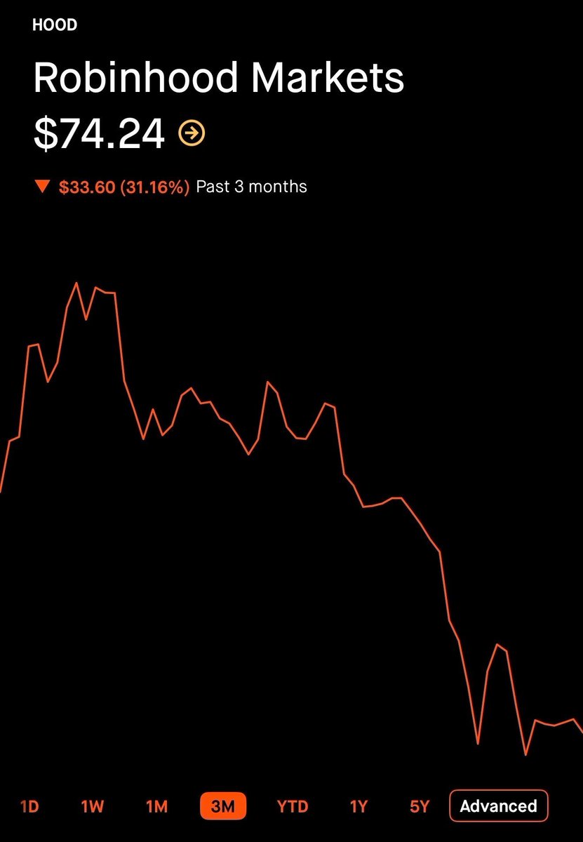 TJ Robinson ⚡️ tweet media