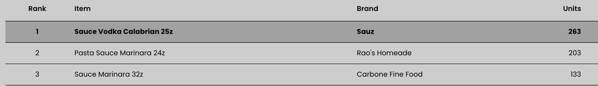 Troy Bonde tweet media