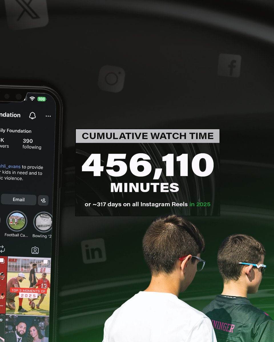 Capture Sports & Entertainment tweet media