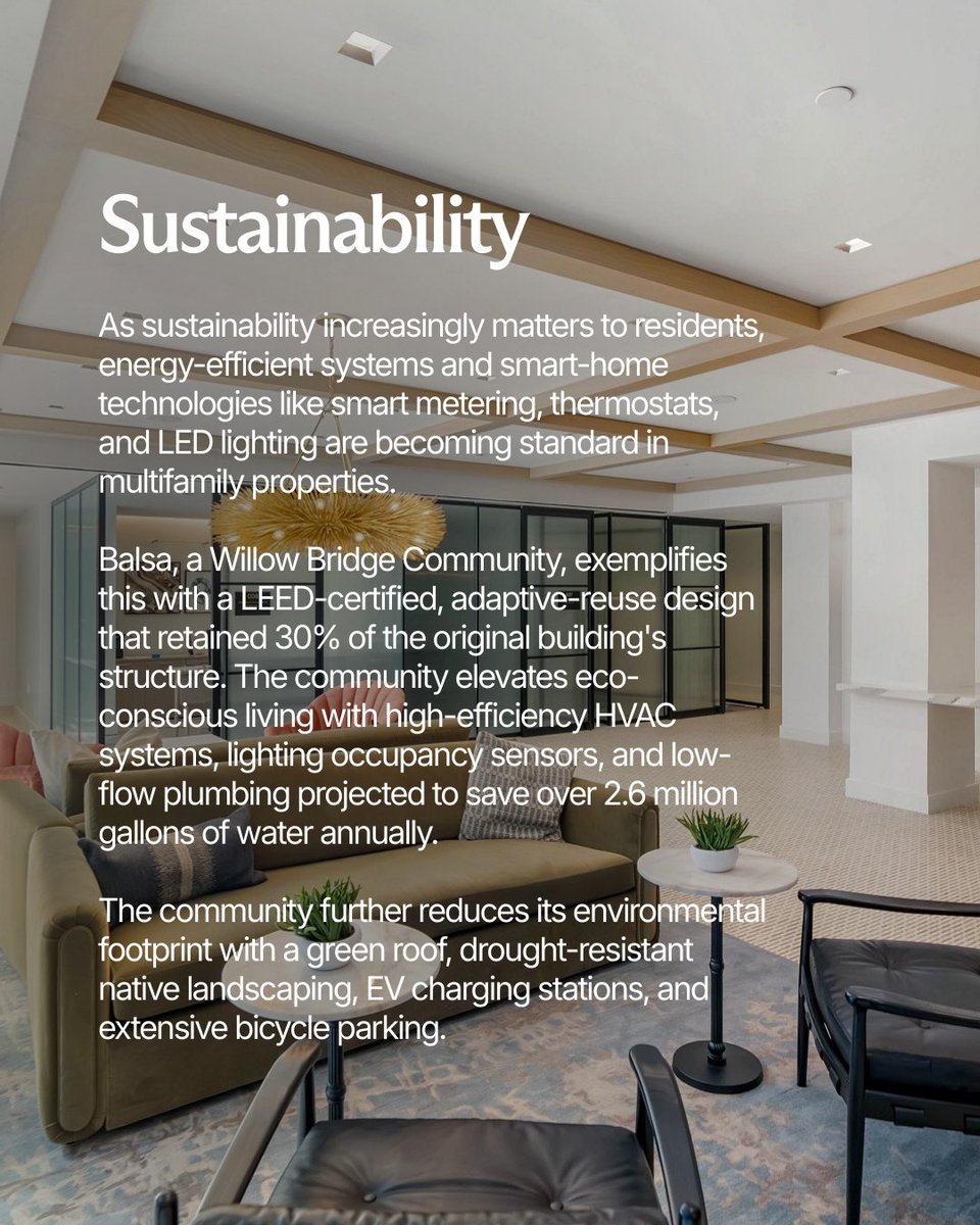 Willow Bridge Property Company tweet media