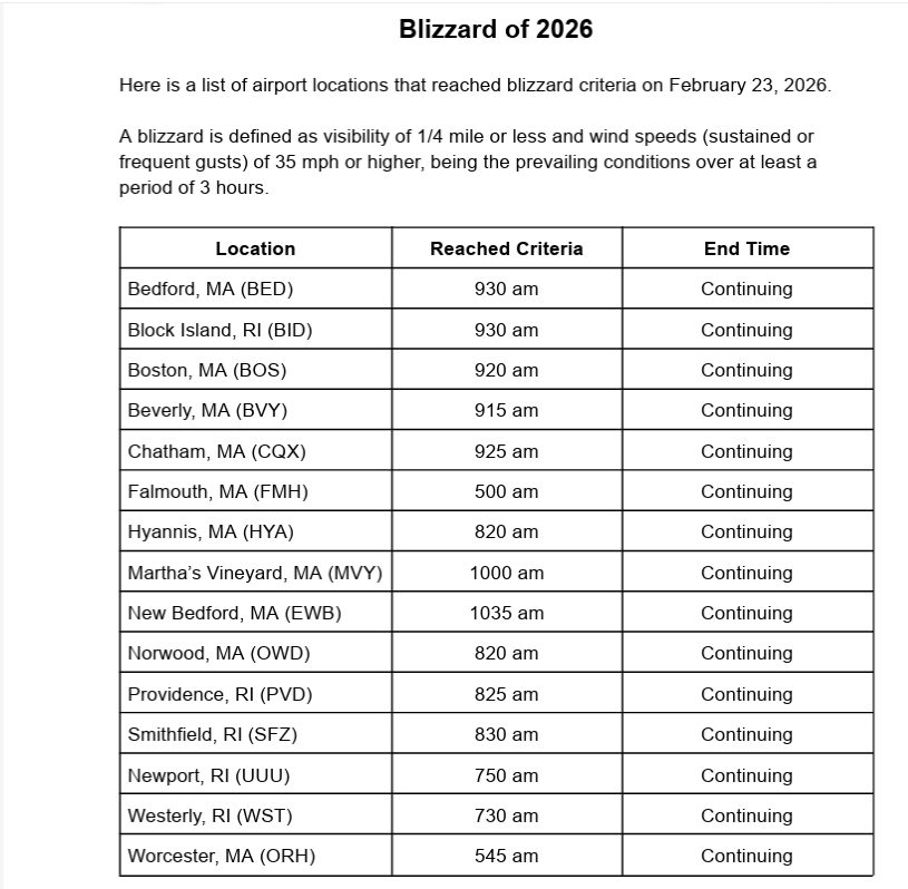 Dave Epstein tweet media