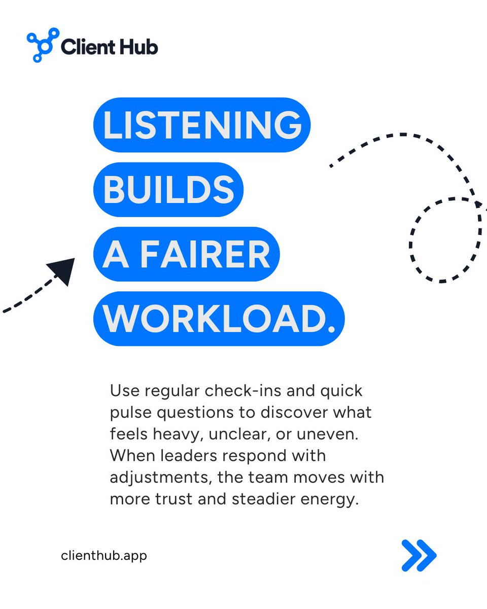 Client Hub tweet media