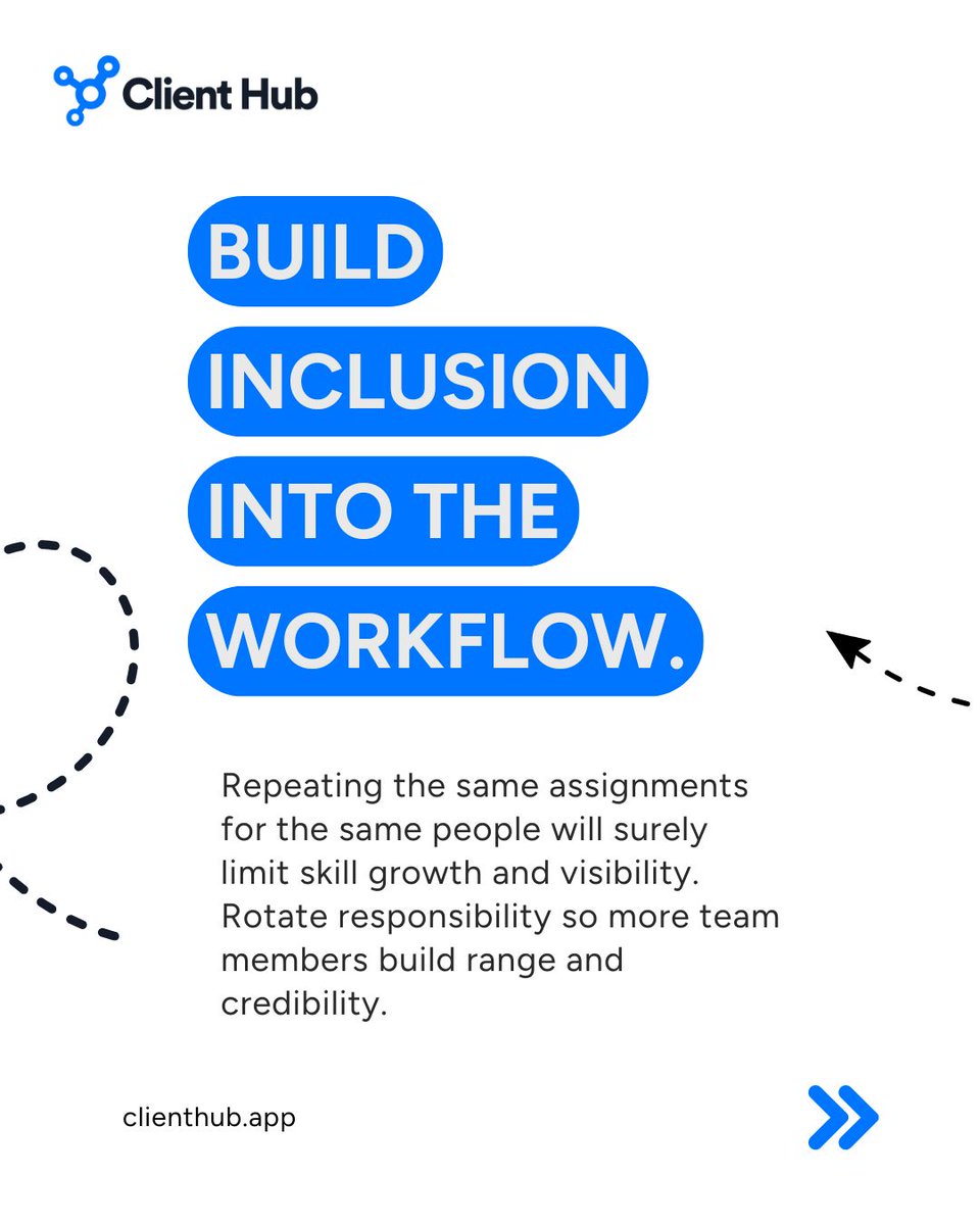 Client Hub tweet media