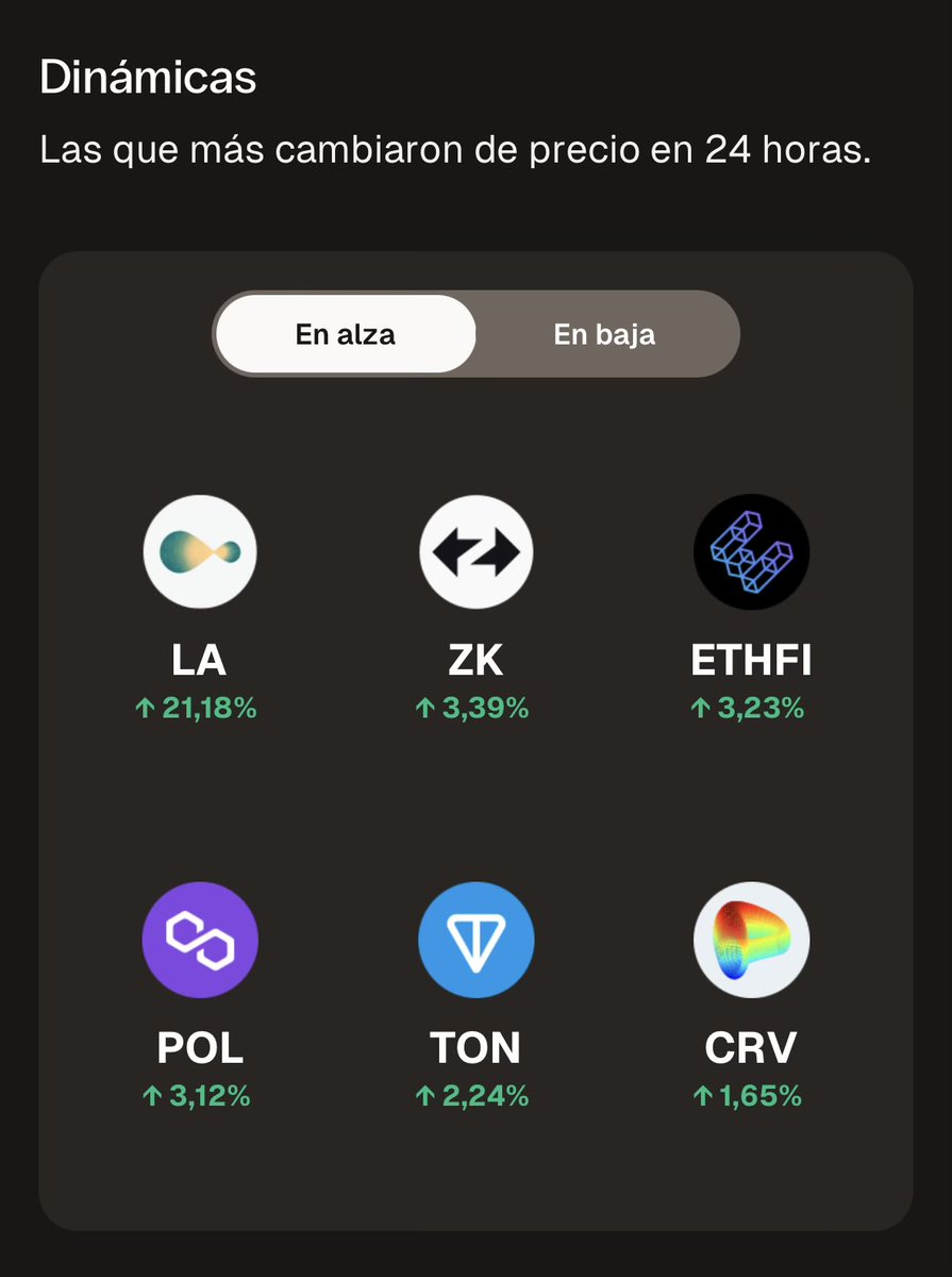 Bitso Argentina tweet media