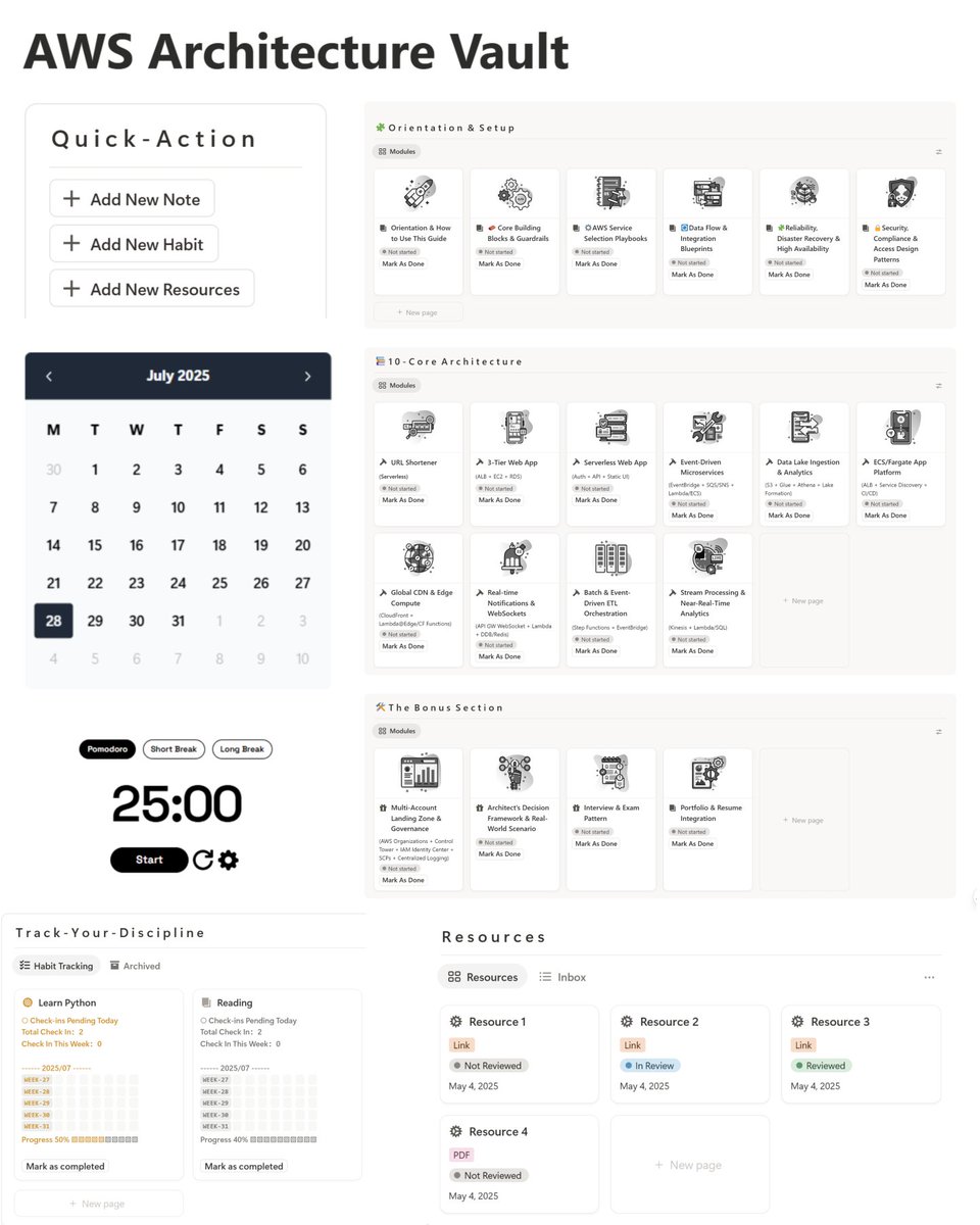 Pov: Learning AWS was never this easy.
