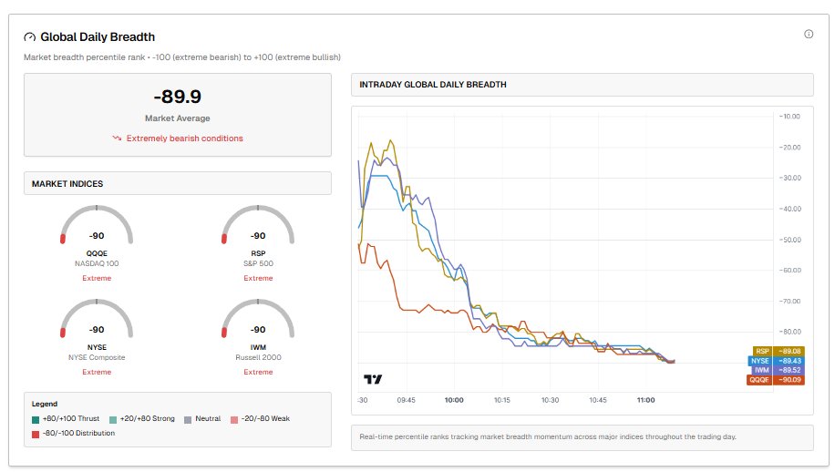 TradersLab tweet media