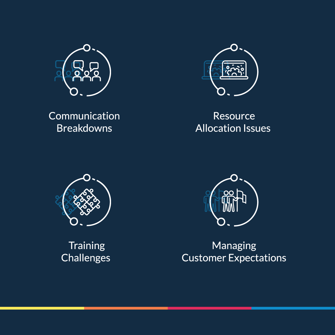 Compugen Systems Inc tweet media