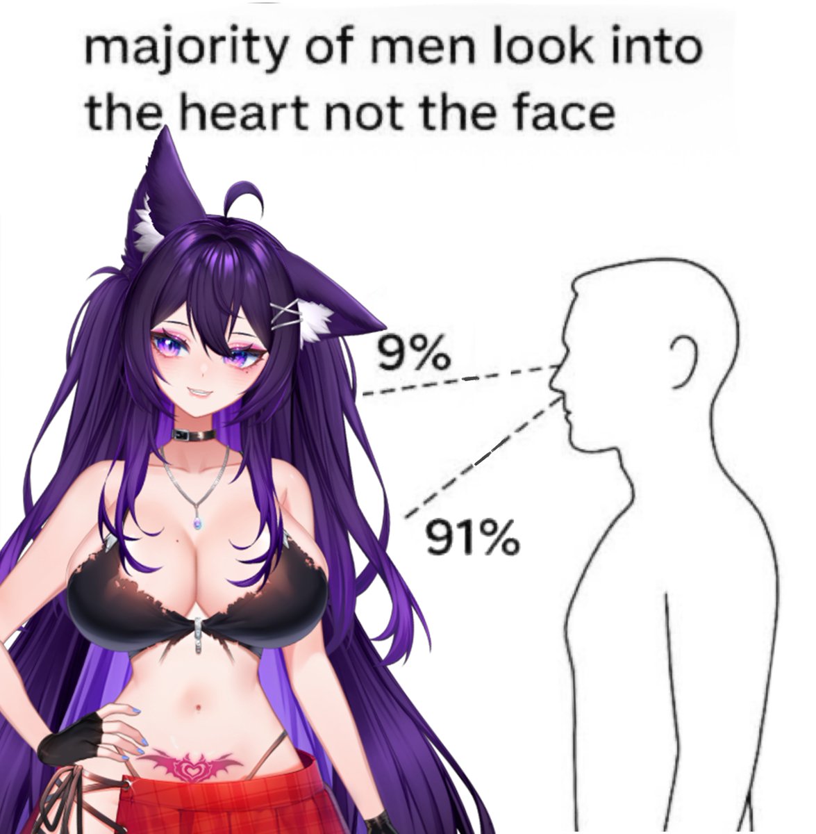 Look all you want chat ^^