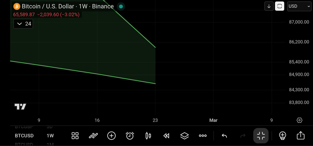 CoinsKid tweet media