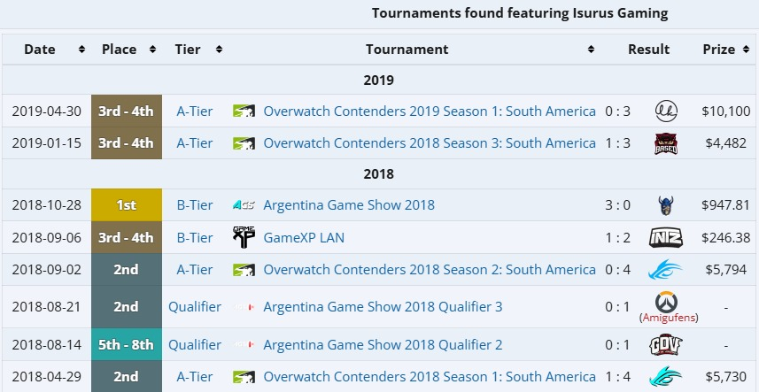 Ornellas tweet media