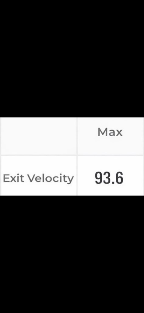 Cooper Dickerson 2028 tweet media