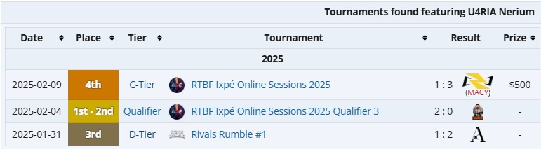 Ornellas tweet media