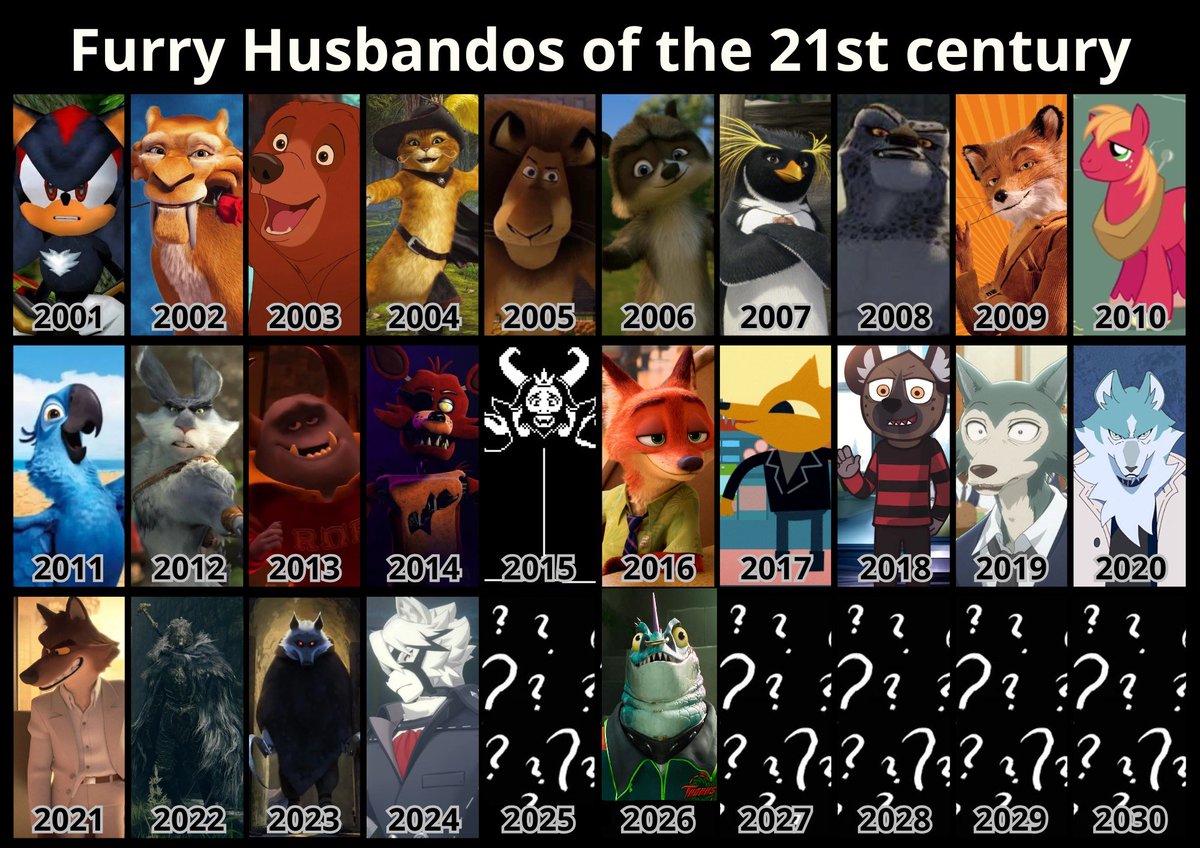 rexdiahsomne's tweet photo. Furry husband of the year candidate right ?
#Goat #Furry #FurryHusbando https://t.co/FQJG37r7l3