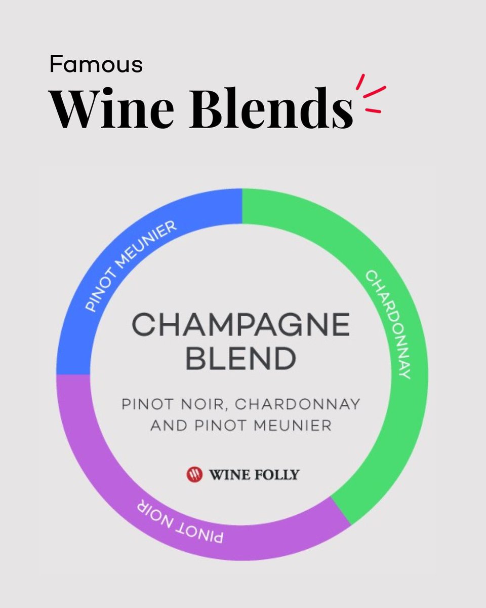 Wine Folly tweet media