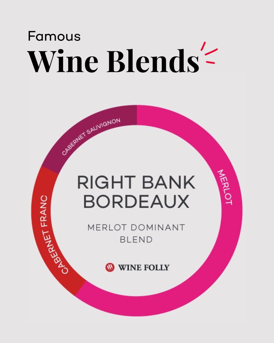 Wine Folly tweet media