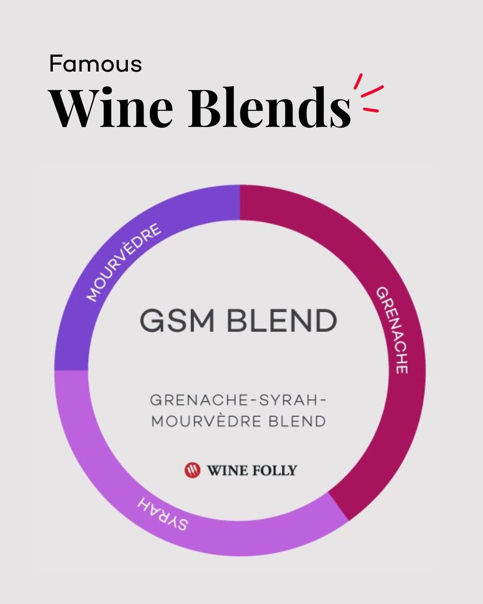 Wine Folly tweet media