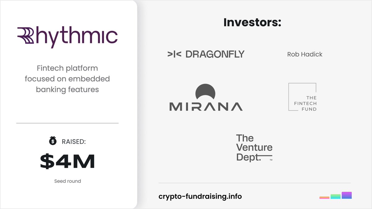 Crypto Fundraising #StandWithUkraine 🇺🇦 tweet media