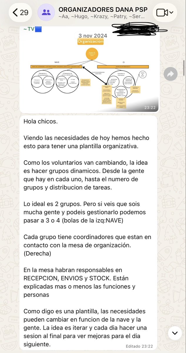 gisbert_ruben's tweet photo. Según @rtve y @el_pais somos una organización ultra… 
¿Ultra que? fuimos los que primero nos constituimos para coordinar miles de voluntarios en turno rotativos de 24 horas para repartir la ayuda a las poblaciones afectadas… SOLOS. 

CADA CAMION QUE VENIA A VALENCIA se descargaba, clasificada y posteriormente empaqueta en furgonetas para el envío de lo que necesitaba.. A CADA POBLACIÓN.

Ultraeficiestes supongo, la ayuda llegó y no por nuestros politicos.