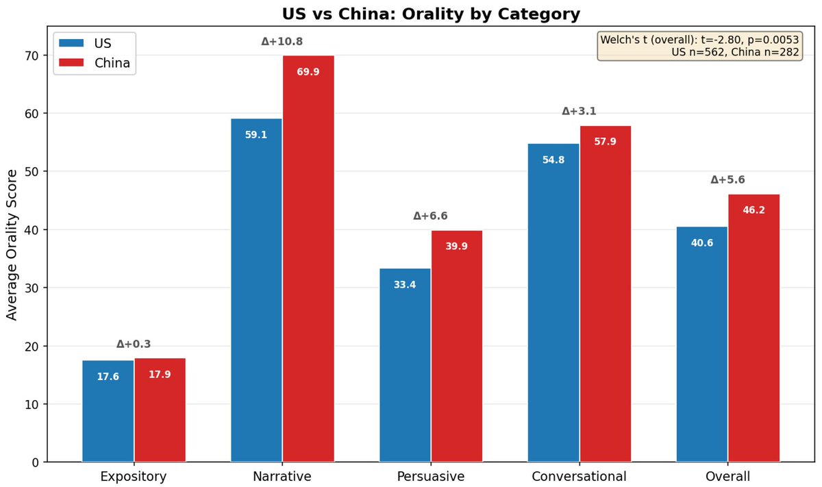 Joe Weisenthal tweet media