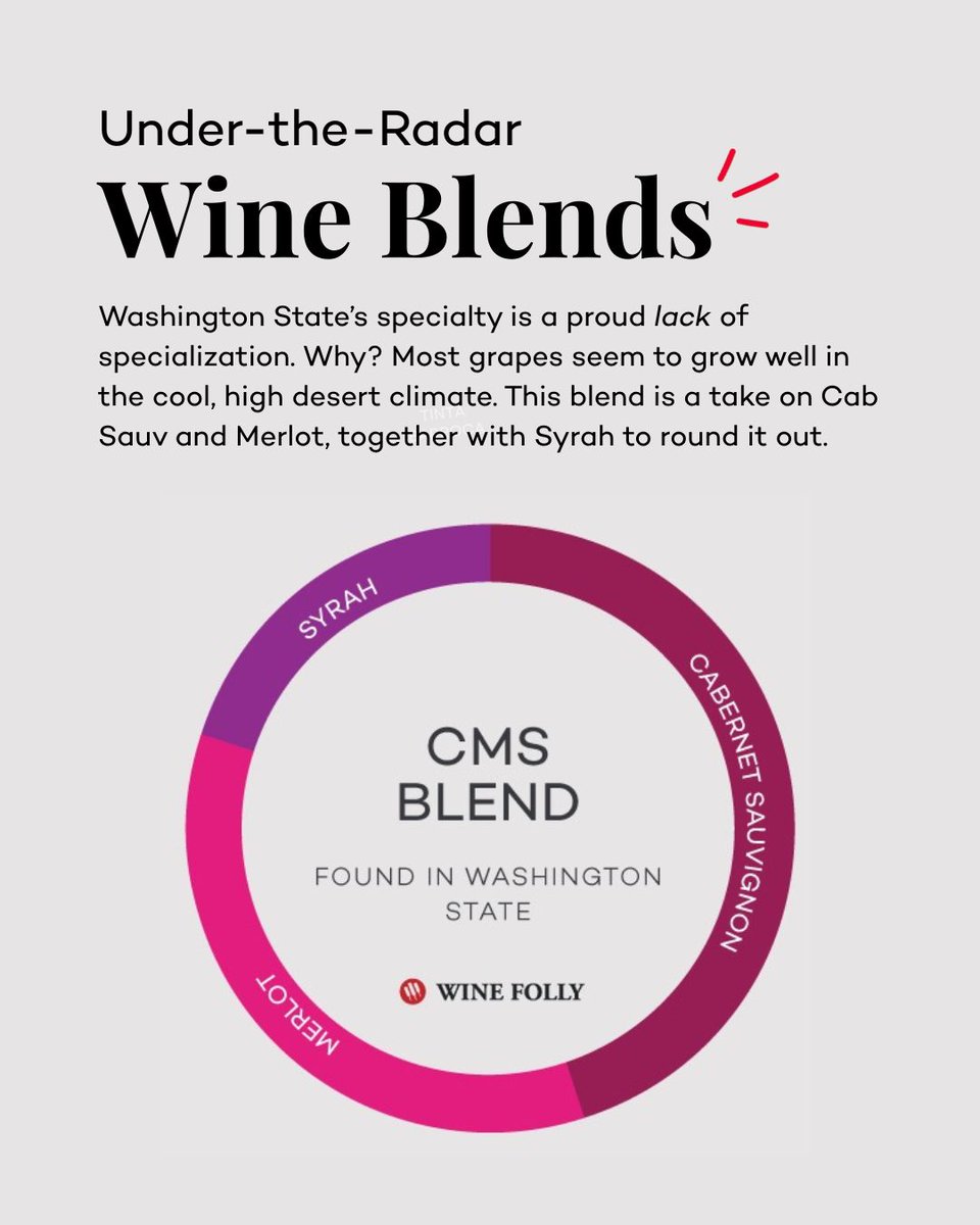 Wine Folly tweet media