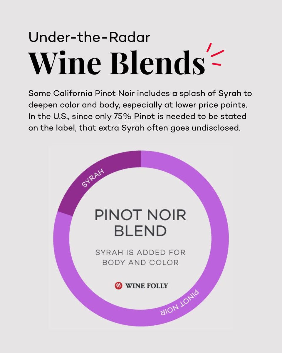 Wine Folly tweet media