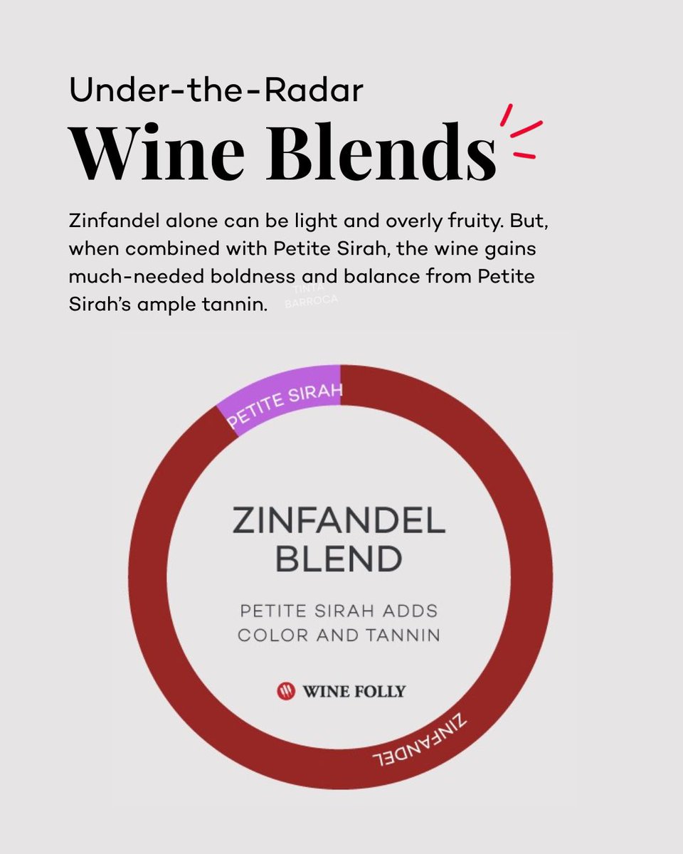 Wine Folly tweet media