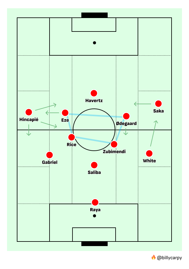 Billy Carpenter tweet media