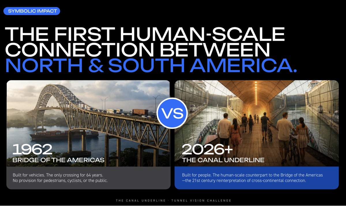 Panama acaba de presentar nuestra propuesta a <a href="/boringcompany/">The Boring Company</a> por un tunel gratis por debajo de 1 milla. Nuestra idea: un tunel peatonal por debajo del canal con parques de ambos lados. Tenemos una oportunidad muy alta de distinguirnos entre los 400 aplicantes.