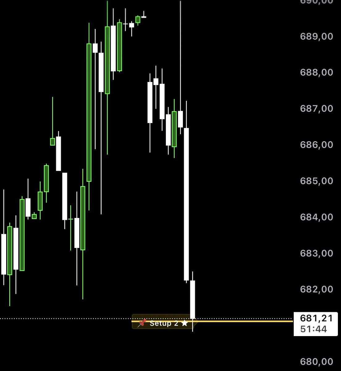 instraflow's tweet image. 